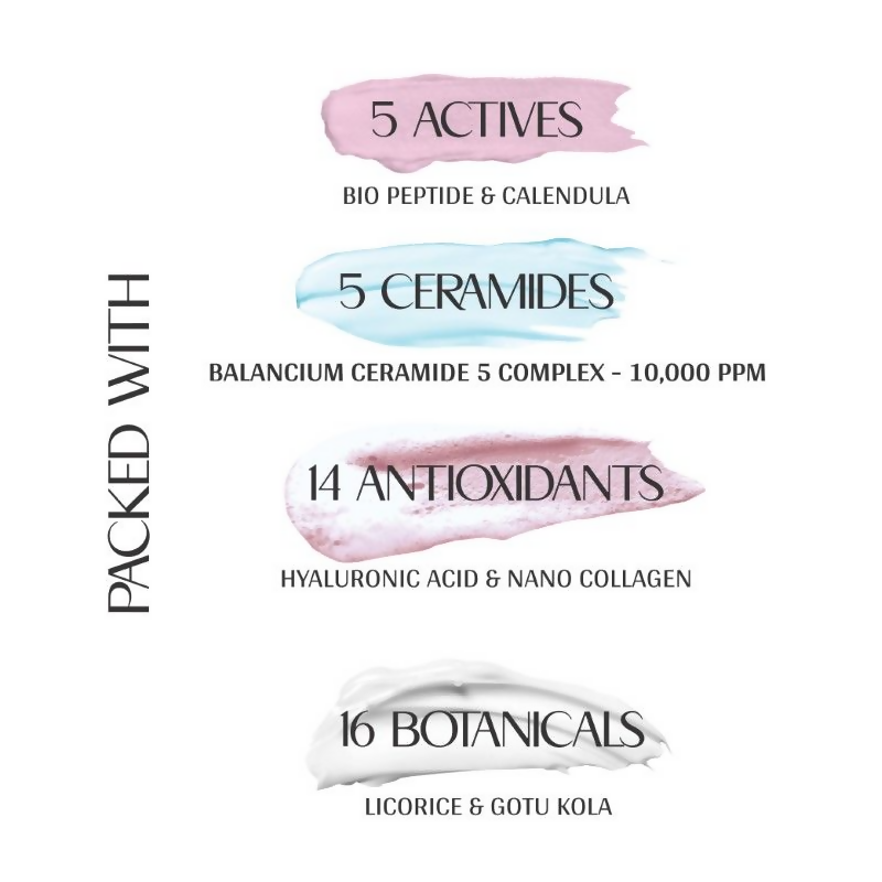 Mintree Calming Body Lotion