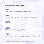 mCaffeine Black Tea Hydrogel Under Eye Patches with Vegan Collagen Peptide - Anti-Ageing