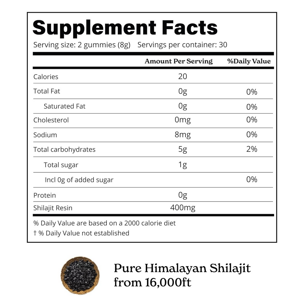 Better Alt Pure Himalayan Sj Gummies