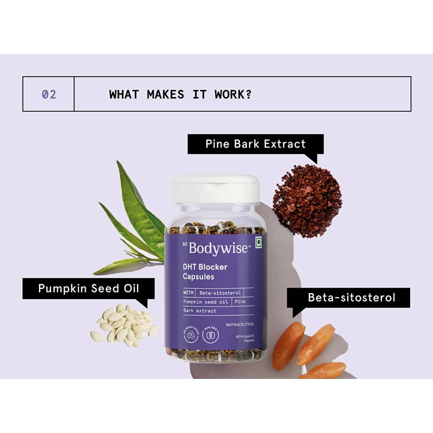 BeBodywise DHT Blocker Capsules For Anti Hair Fall