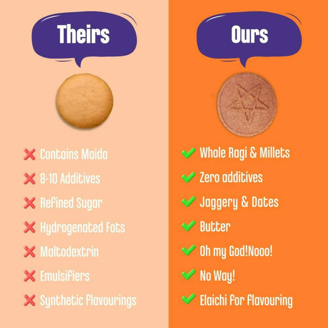 Early Foods Millet Ragi Choco Jaggery Cookies Main Image