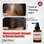 Derma Global High Potency Hair Growth Serum