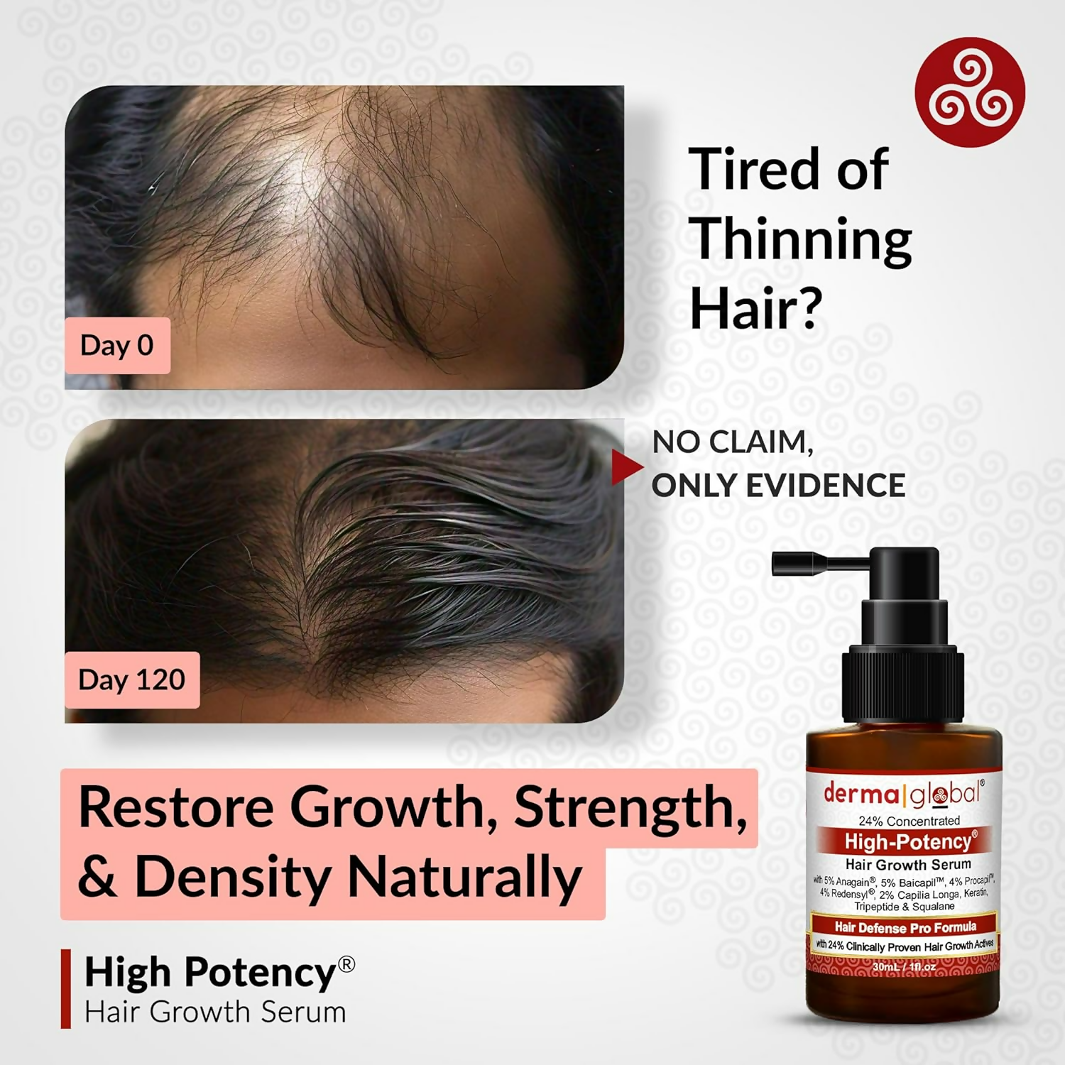 Derma Global High Potency Hair Growth Serum