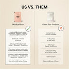 Wellbeing Nutrition Skin Fuel Pro+ - Valencia Orange Flavour, Reduced Pigmentation & Dark Spots, Brightens Skin Tone, Anti-aging - Limited Time Offer