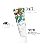 LuxaDerme Foot Rescue Cream