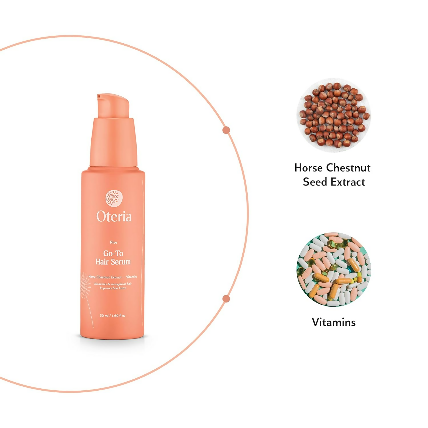 Oteria Go-To Hair Serum Premium Anti Frizz Hair Serum - Enriched with B-Vitamins & Niacinamide