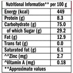 Sunfeast Glucose Biscuit