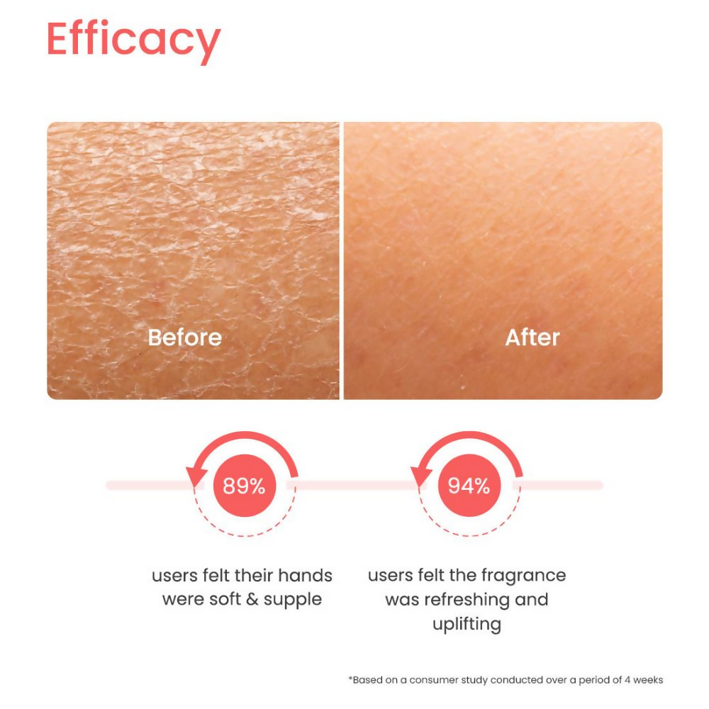 Earth Rhythm Floral Garden Hand Cream Enriched with Ceramide