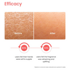 Earth Rhythm Floral Garden Hand Cream Enriched with Ceramide