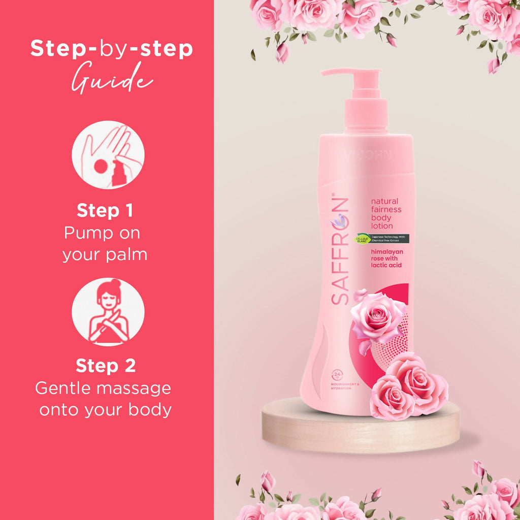 VI-JOHN Saffron Natural Fairness Body Lotion Himalayan Rose with Lactic Acid Deep Nourishment for Soft & Radiant Skin For All Skin Types