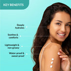 Fixderma Durave Deep Hydrating Body Lotion with Ceramide & Shea Butter