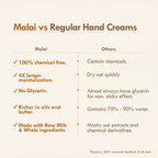 Nat Habit 4 Butter Mush Hand Malai Hand Cream