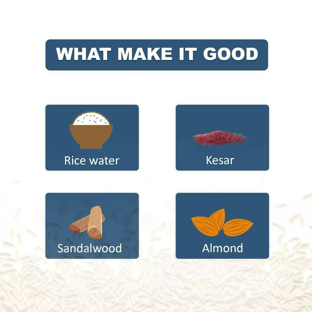 Glamveda 2 In 1 Beard Face Wash