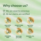 Vedic Valley Neem Tulsi Body Lotion for Women & Men