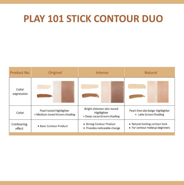 Etude House Play 101 Stick Contour Duo - 2 Intense