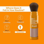 The Derma Co Sun Protection Kit