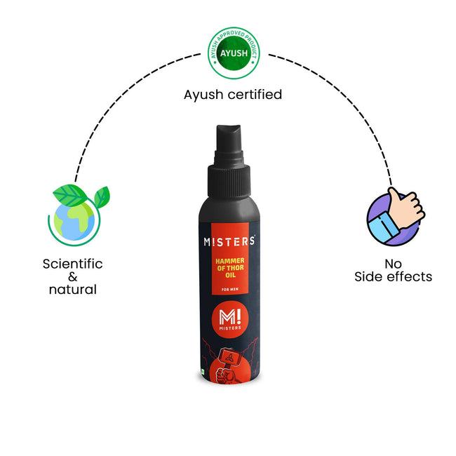Misters Hammar of Thor Oil for Men Main Image