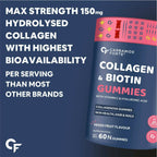 Carbamide Forte Collagen & Biotin Gummies