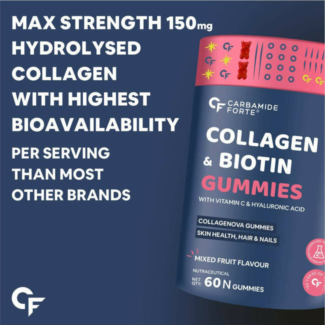Carbamide Forte Collagen & Biotin Gummies Main Image