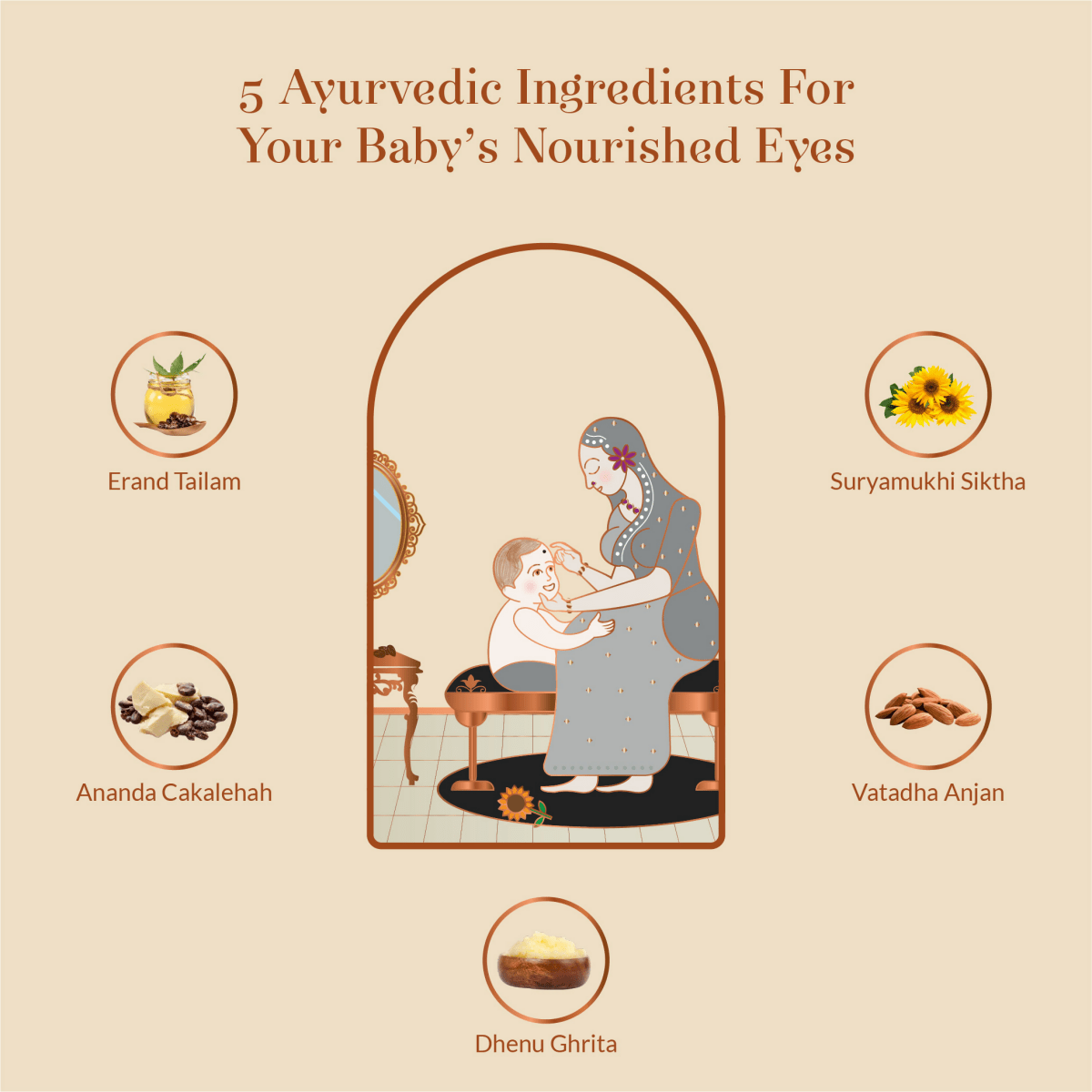 Baby Forest Nayan Anjan Baby Kajal