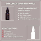 House Of Beauty Hair Food And Tonic