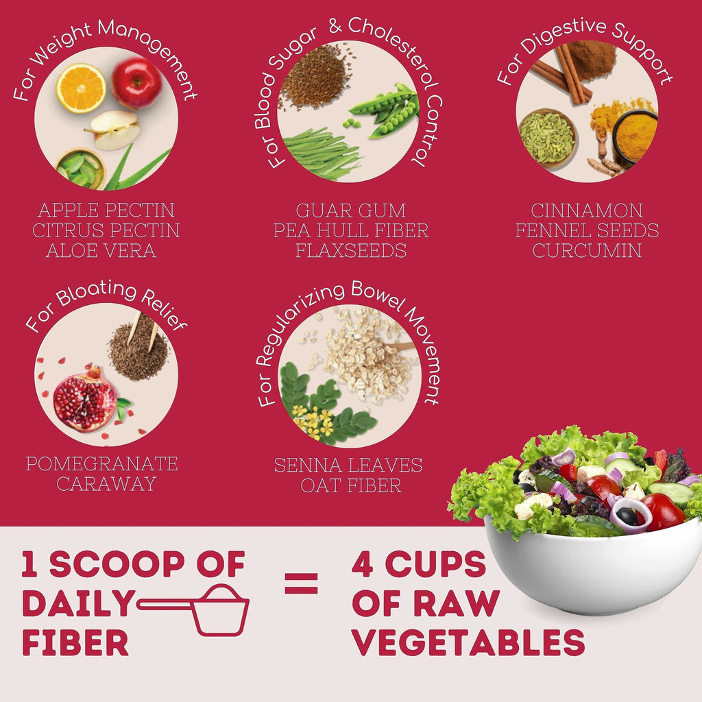 Wellbeing Nutrition Daily Fiber Powder - Vanilla Berry & Pina Colada Combo