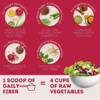 Wellbeing Nutrition Daily Fiber Powder - Vanilla Berry & Pina Colada Combo