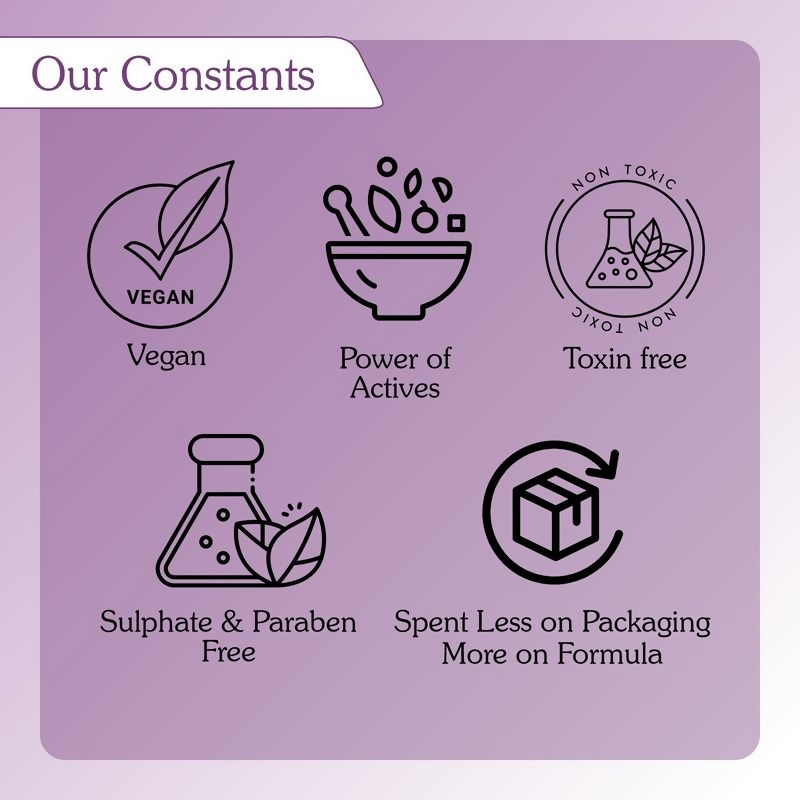 Bake 2% Kojic Acid Lavender Lip Scrub For Dark Lips & Pigmentation