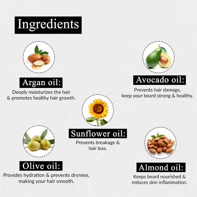 The Natural Wash Beard Oil For Smooth Hair Growth Main Image