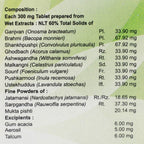 Patanjali Divya Mukta Vati Extra Power