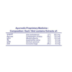 Patanjali Herbal Shaving Cream