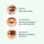 Cureskin Under Eye Gel