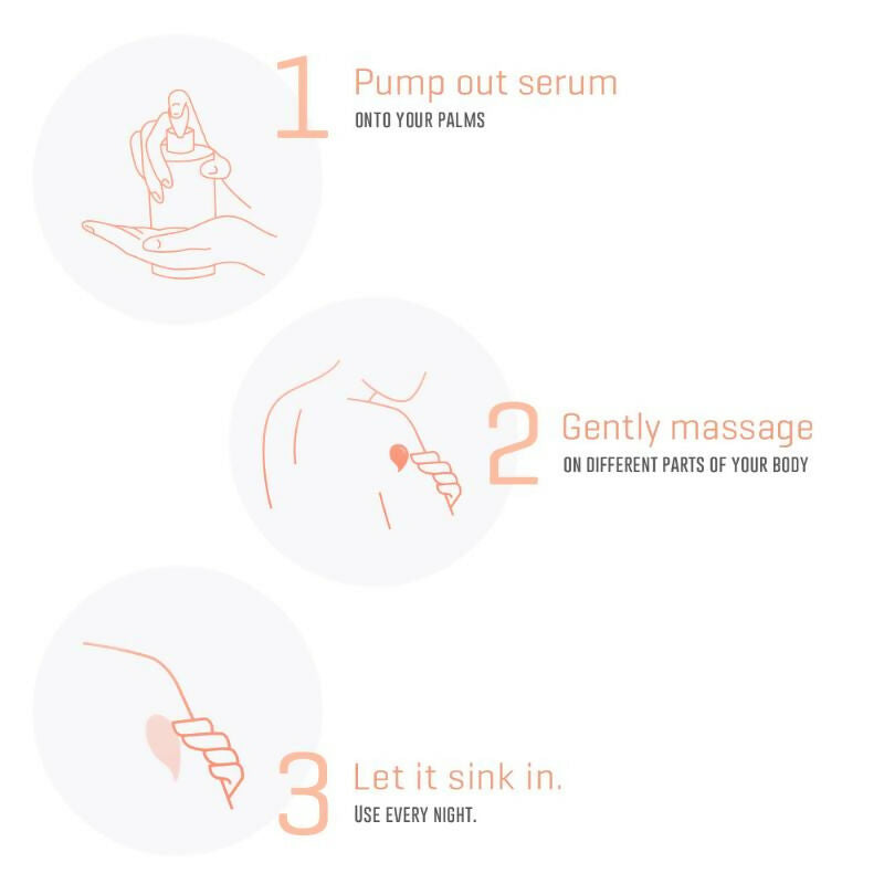 Dermafique Night Replenish Body Serum With 30X Vitamin E, Repairs Skin Cell Damage