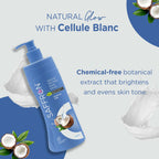 VI-JOHN Saffron Natural Fairness Body Lotion Coconut Milk Deep Hydration & Radiant Glow For All Skin Types