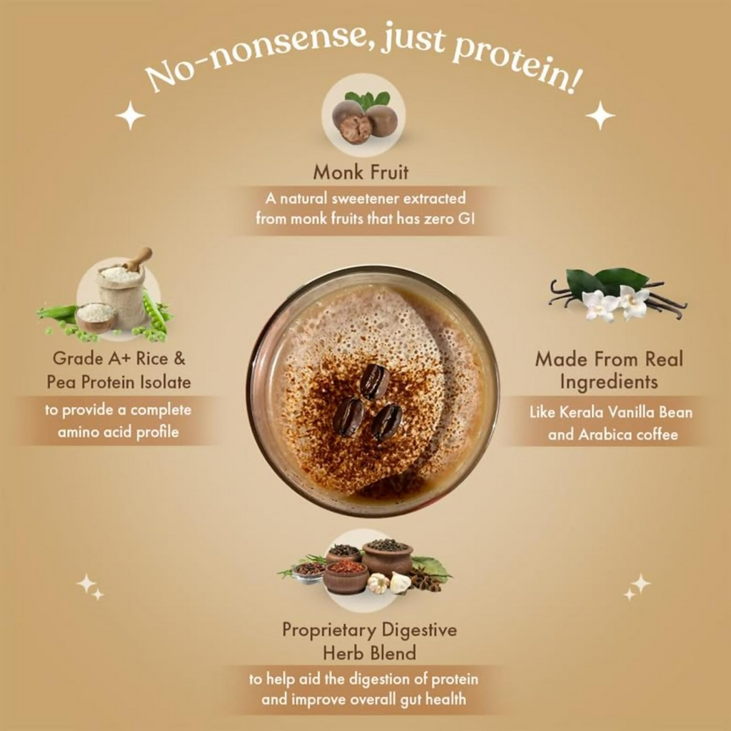 Cosmix No Nonsense Plant Protein (Malnad Arabica Coffee)