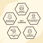 Mountainor Anti-Blemish Pigmentation & Uneven Skin Face Cream