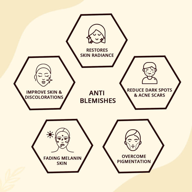 Mountainor Anti-Blemish Pigmentation & Uneven Skin Face Cream Main Image