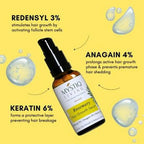 Mystiq Living Rosemary Hair Growth Serum