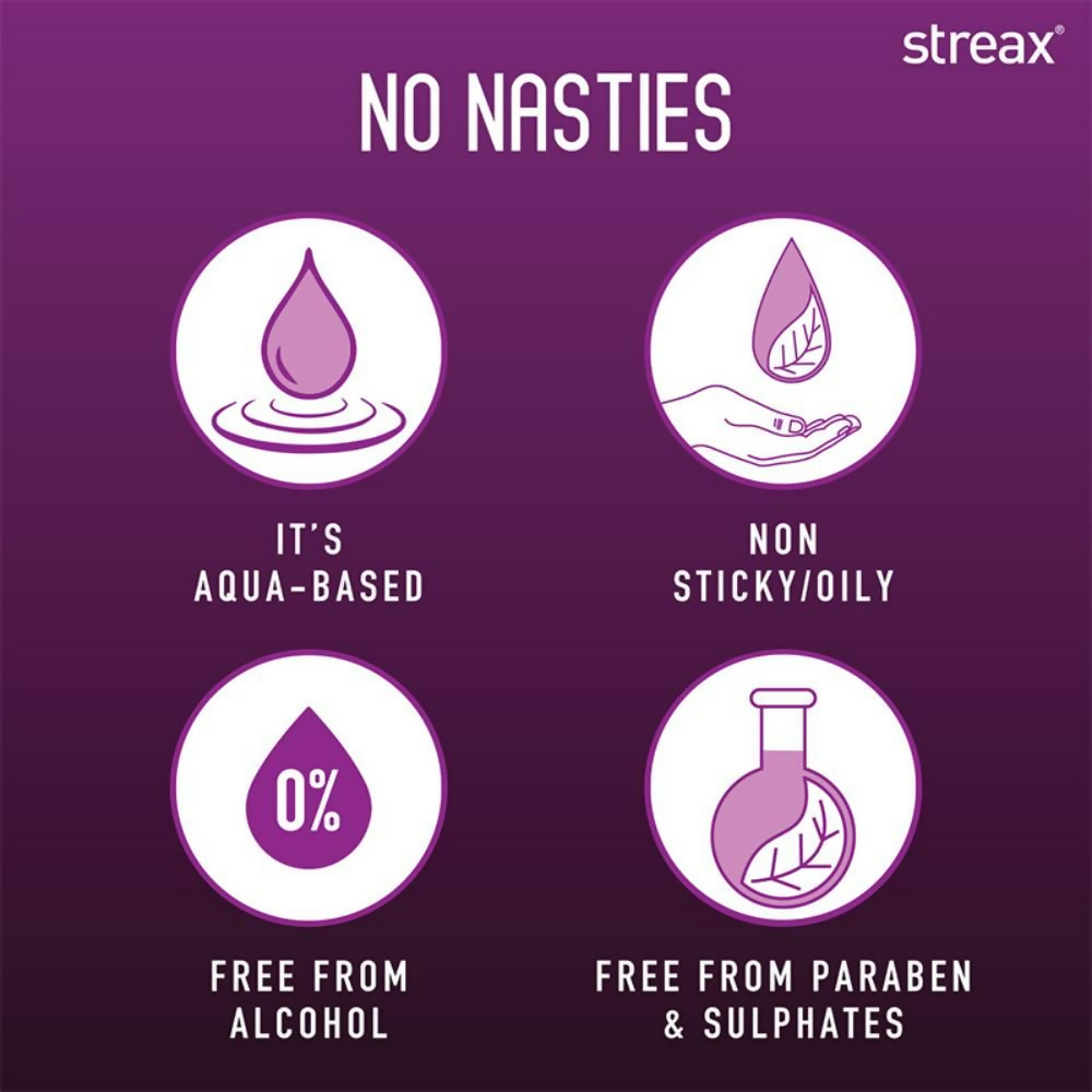 Streax Heat Protect Spray For Hair Styling For Men & Women Hair Spray