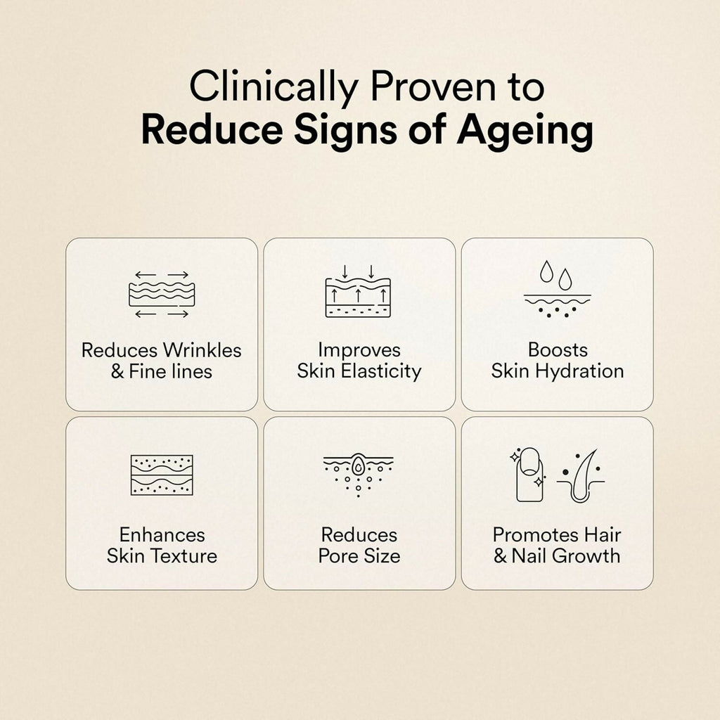 Wellbeing Nutrition Vegan Pro Collagen Powder with Gotu kola, Ginseng, Vitamin C & E - Unflavored - Improves Skin Hydration, Texture