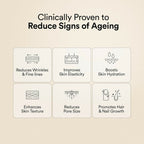 Wellbeing Nutrition Vegan Pro Collagen Powder with Gotu kola, Ginseng, Vitamin C & E - Unflavored - Improves Skin Hydration, Texture