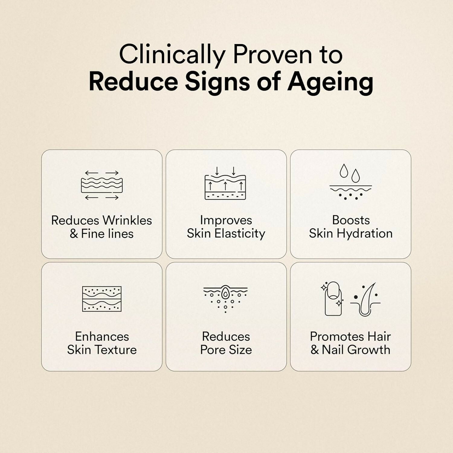 Wellbeing Nutrition Vegan Pro Collagen Powder with Gotu kola, Ginseng, Vitamin C & E - Unflavored - Improves Skin Hydration, Texture