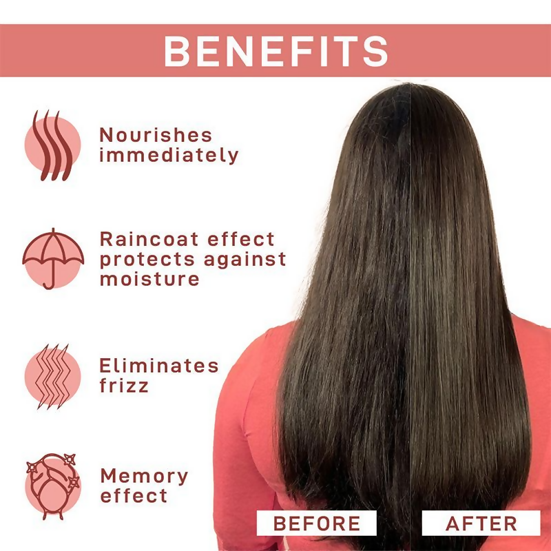 Cadiveu Bye Bye Frizz Combo