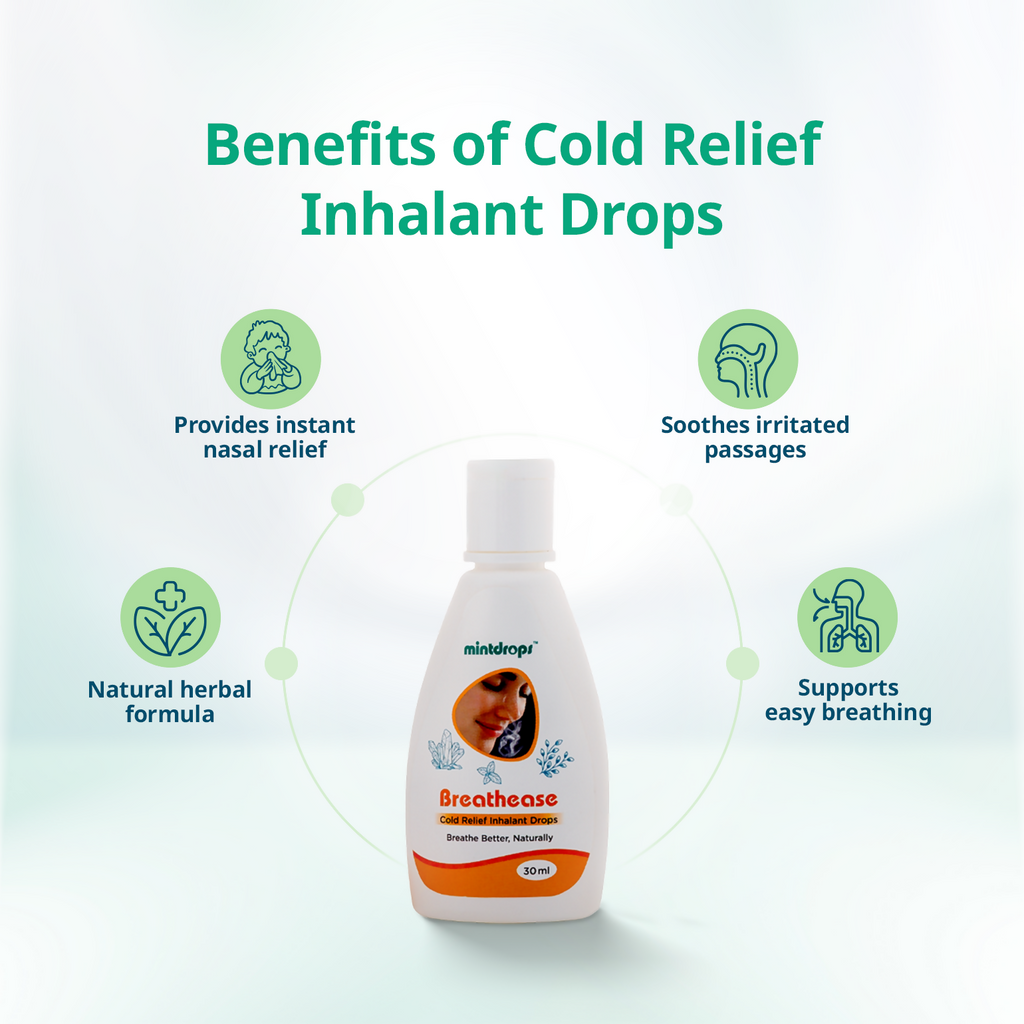 Mintdrops Breathease Cold Relief Inhalant Drops