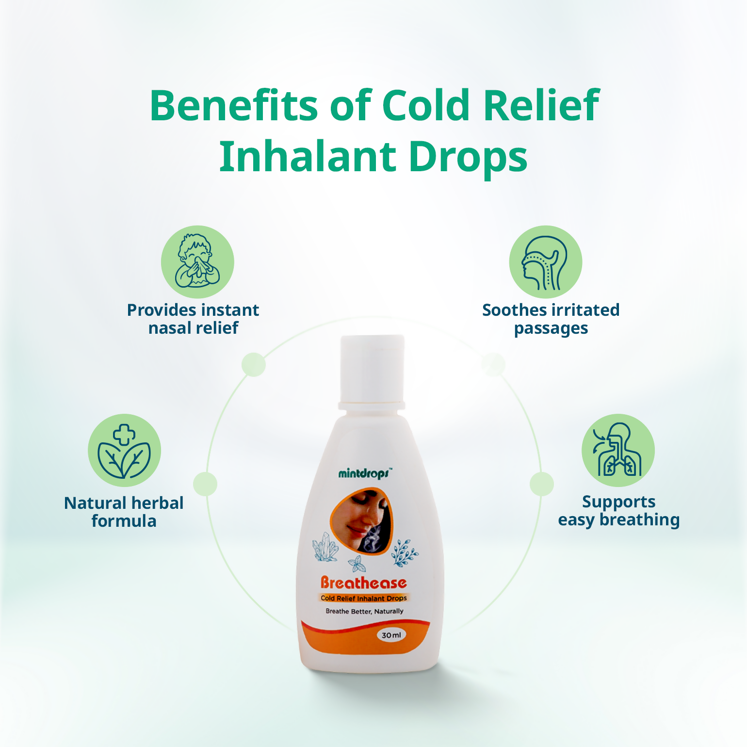 Mintdrops Breathease Cold Relief Inhalant Drops