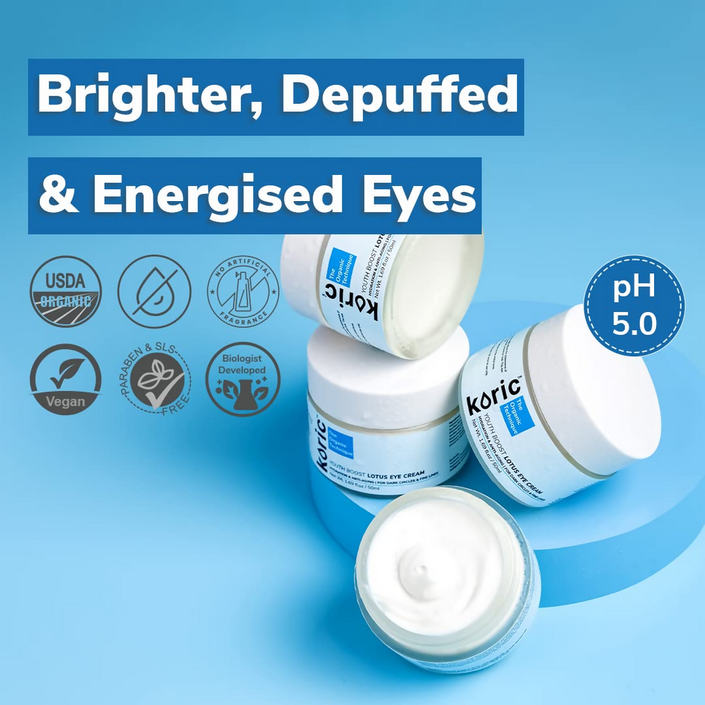 Koric Hydration & Anti-Aging Youth Boost Lotus Eye Cream