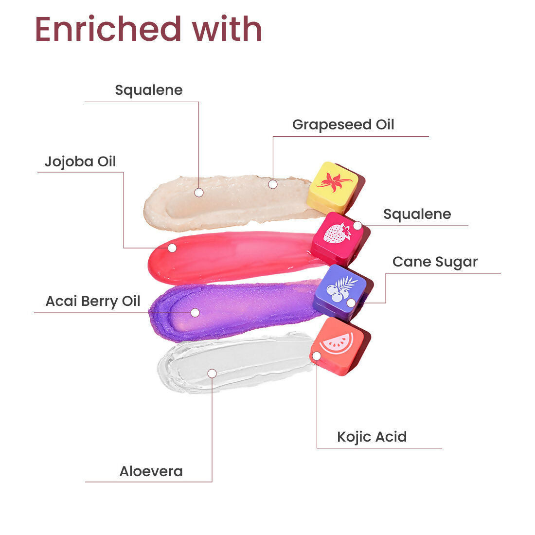 Earth Rhythm Lippie Stack Box - (Lip Scrub, Lip Serum, Lip Balm and Lip Mask)