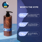 Mintree Certified Organic & Vegan Rise & Shine Brightening Face Wash