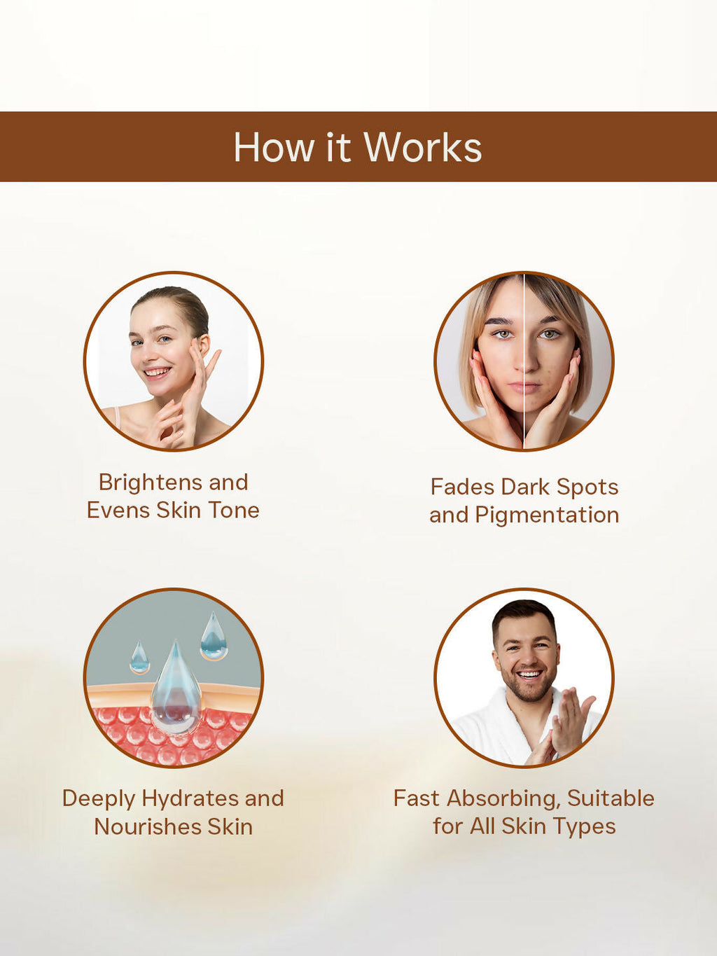 Flawora 24K Gold Face Serum For Brightening, Anti-Aging And Anti Acne Serum To Reduce Blackheads And Open Pores 