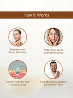 Flawora 24K Gold Face Serum For Brightening, Anti-Aging And Anti Acne Serum To Reduce Blackheads And Open Pores 